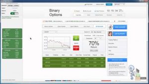 trading opzioni binarie